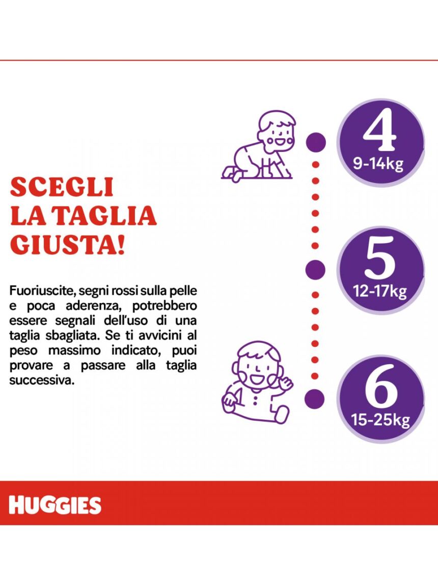 Pannolini huggies extra care mutandina tg. 6 (15-25 kg) - formato da 22 pannolini - Huggies