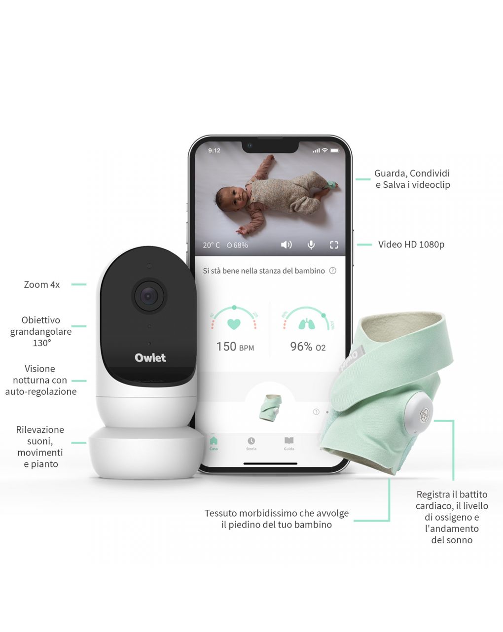 Monitor duo - smart baby monitor con video hd (smart sock 3 + cam 2) rosa antico - owlet - Owlet