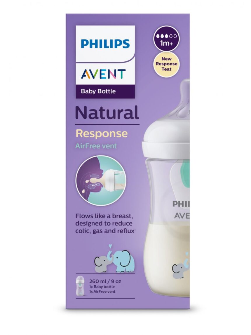 Philips Avent Pagina 3 - Prénatal