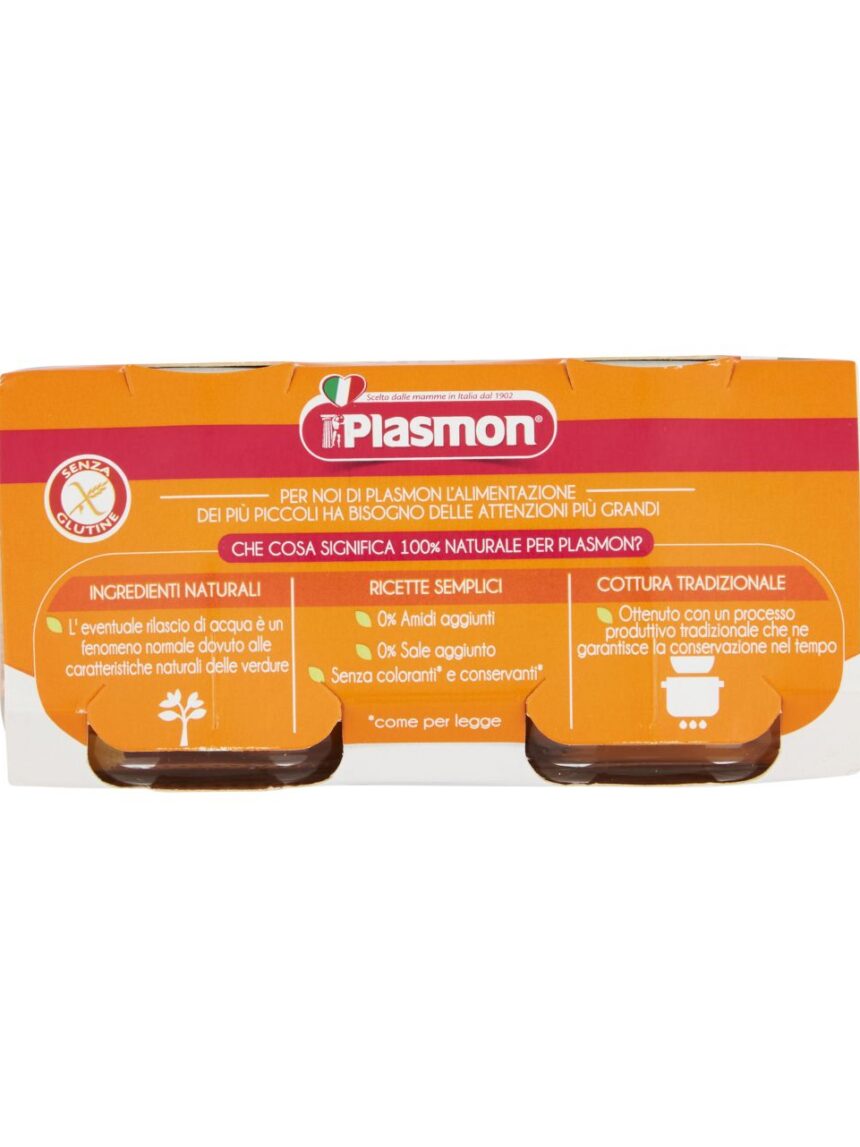 Plasmon Pagina 4 - Prénatal