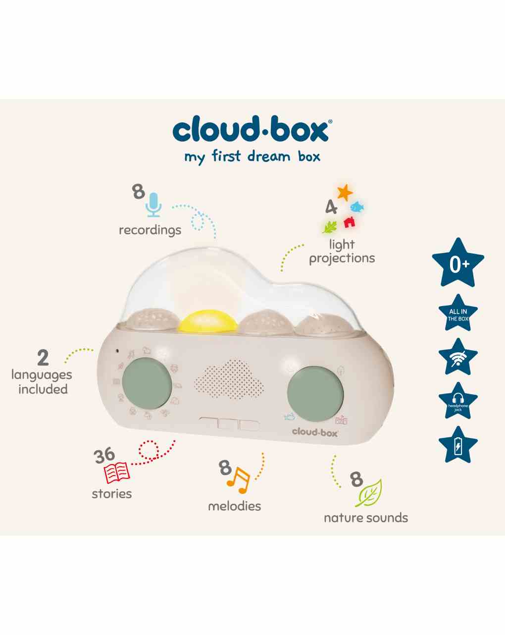 Cantastorie cloud box - cloud b - Cloud B