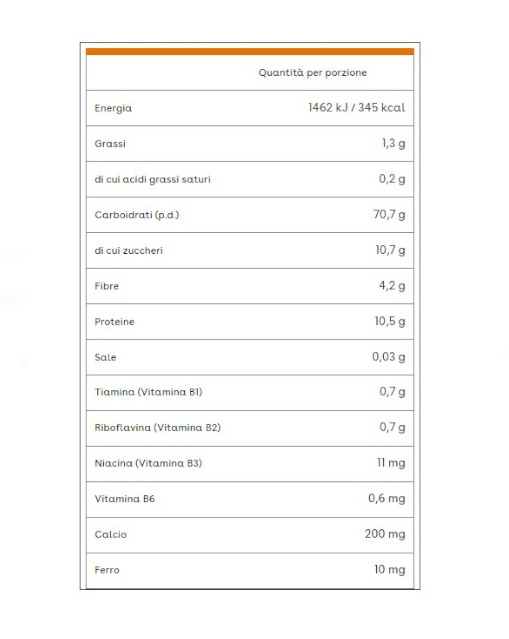 La mini pasta pennette dai 10 mesi 300 gr - plasmon