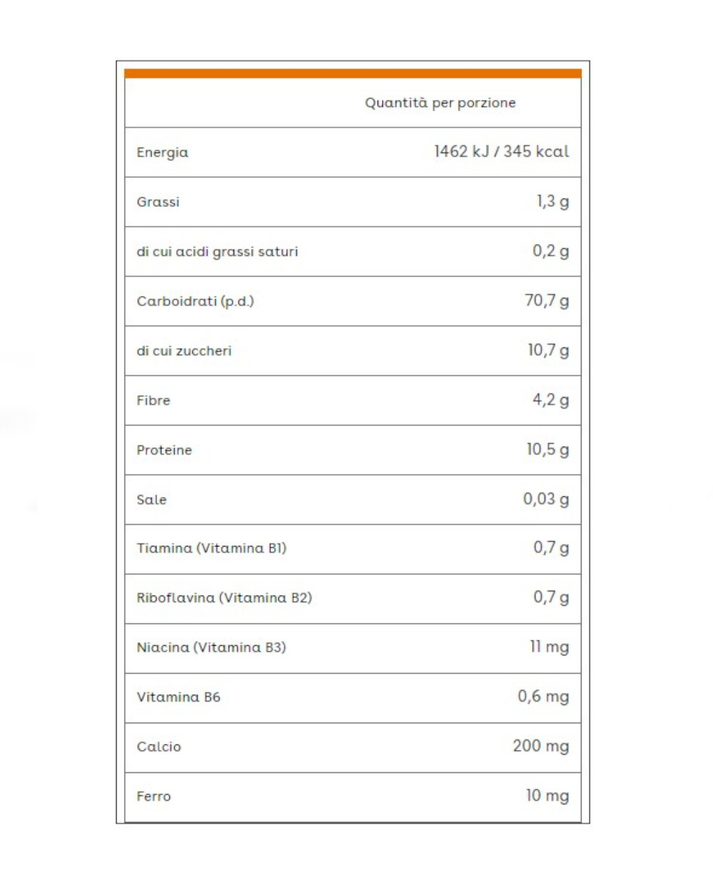 La mini pasta maccheroncini dai 10 mesi 300 gr - plasmon