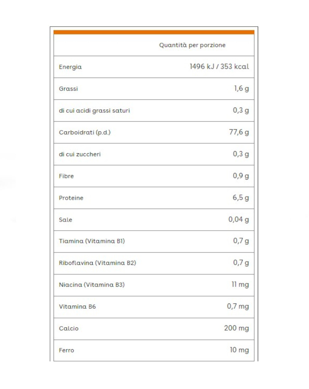 La pastina bebiriso 300 gr - plasmon