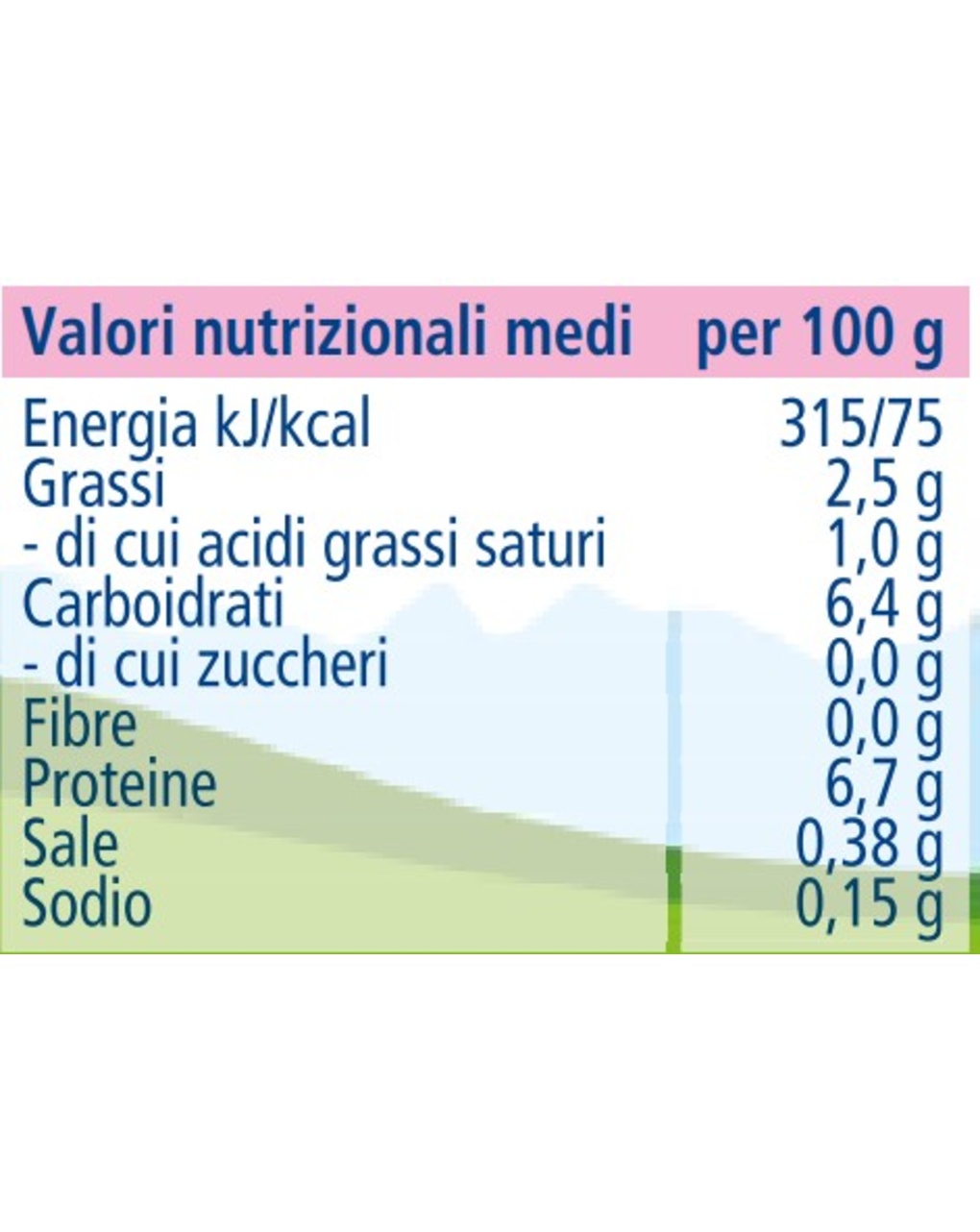 Omogeneizzato prosciutto 2x80g - hipp