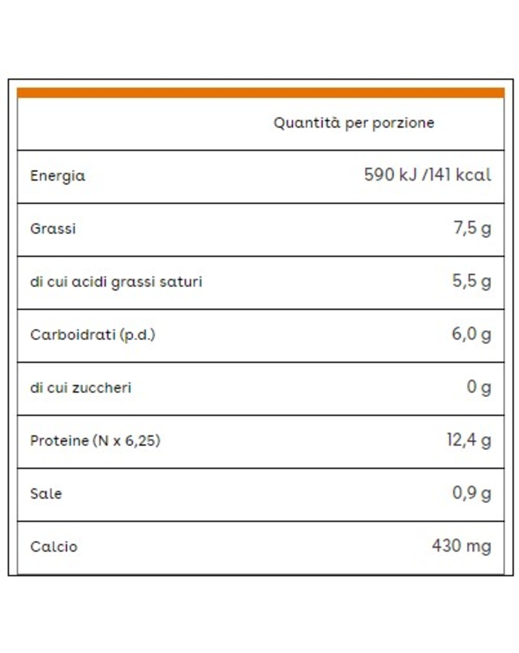 Plasmon – omogeneizzato formaggino fuso e parmigiano 2x80g