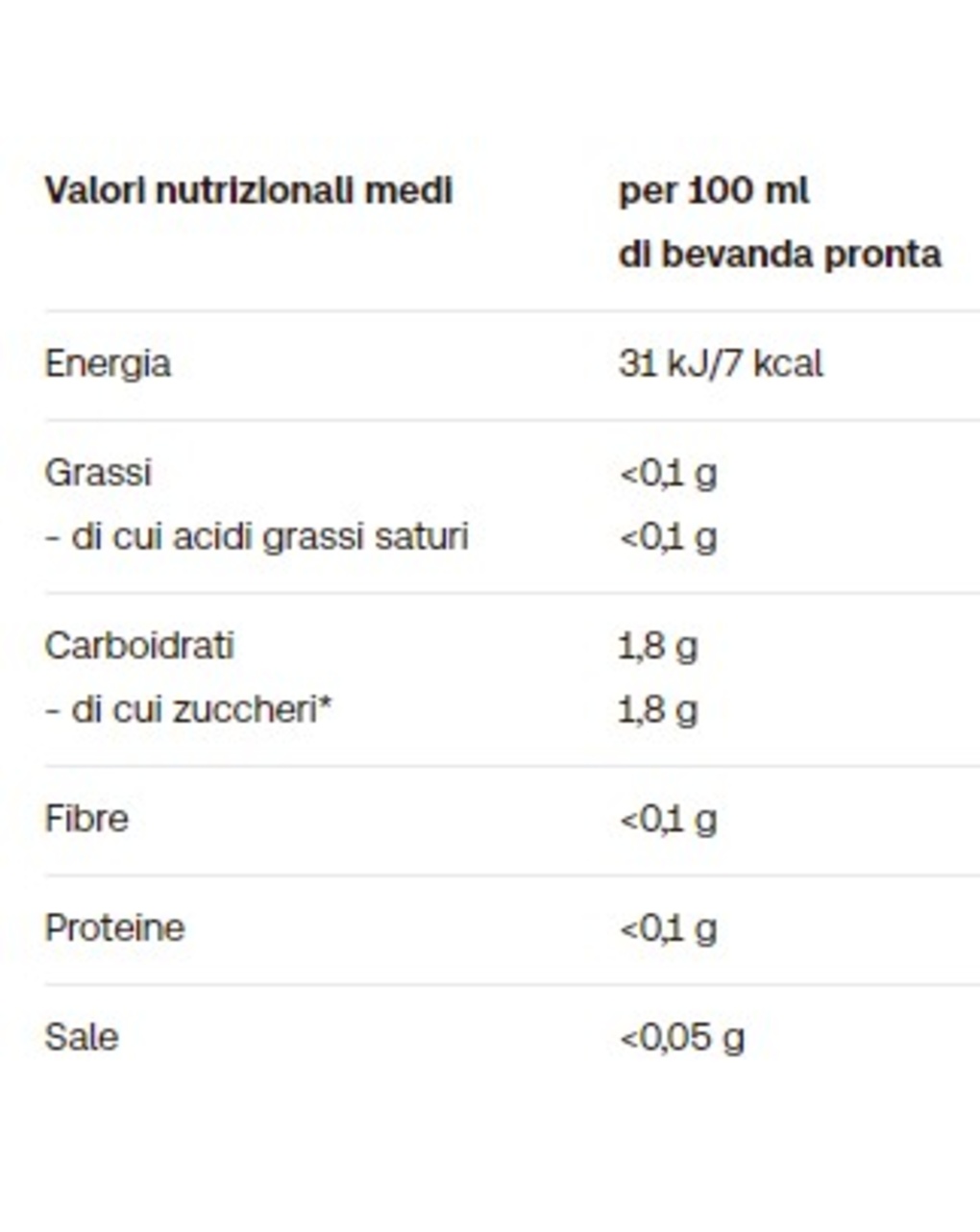 Tisana isomaltulosio camomilla 200g