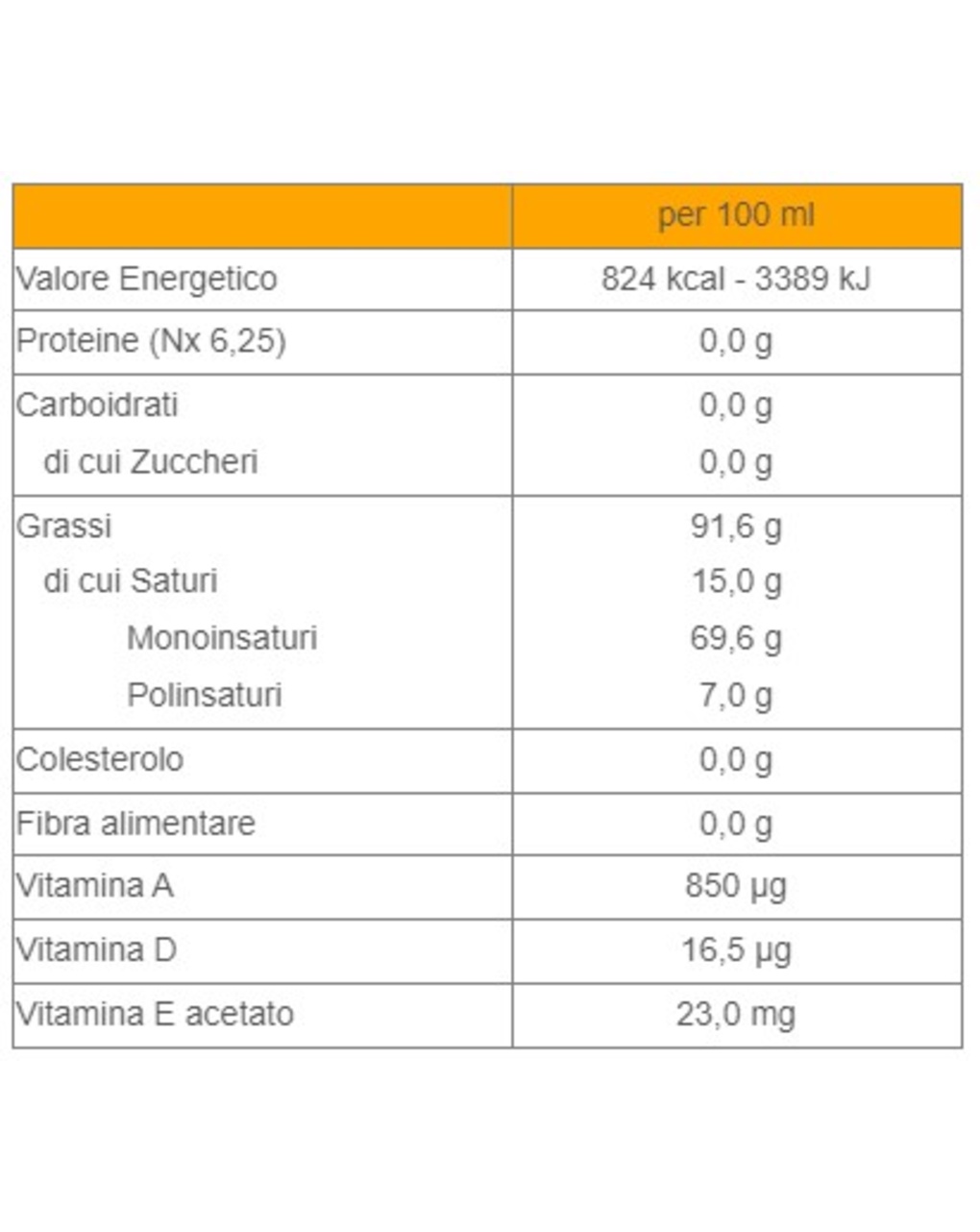 Olio vitaminizzato 250ml - plasmon