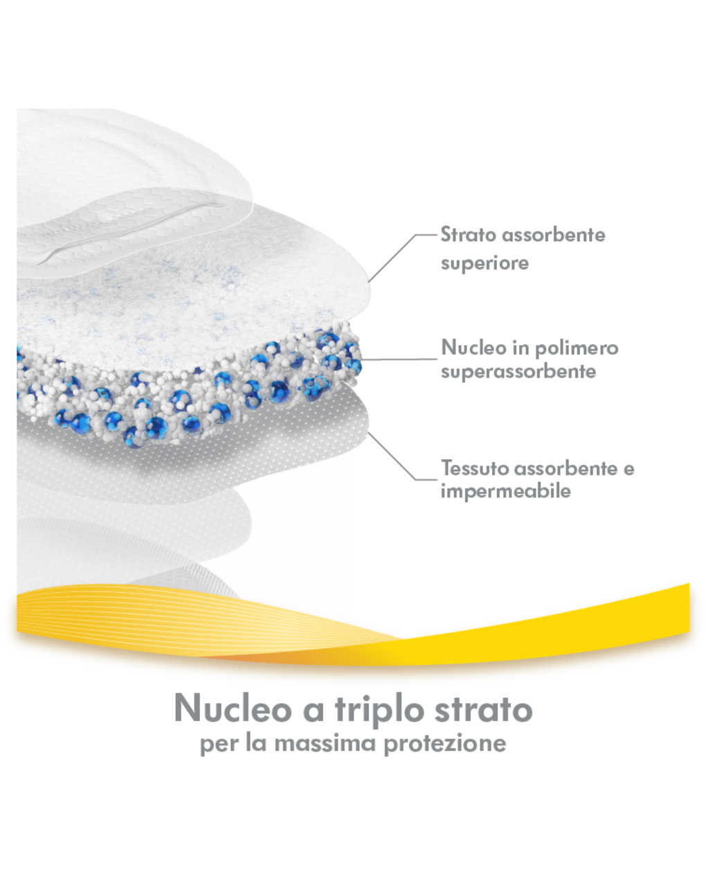 Coppette assorbilatte ultratraspiranti 30 pezzi - medela