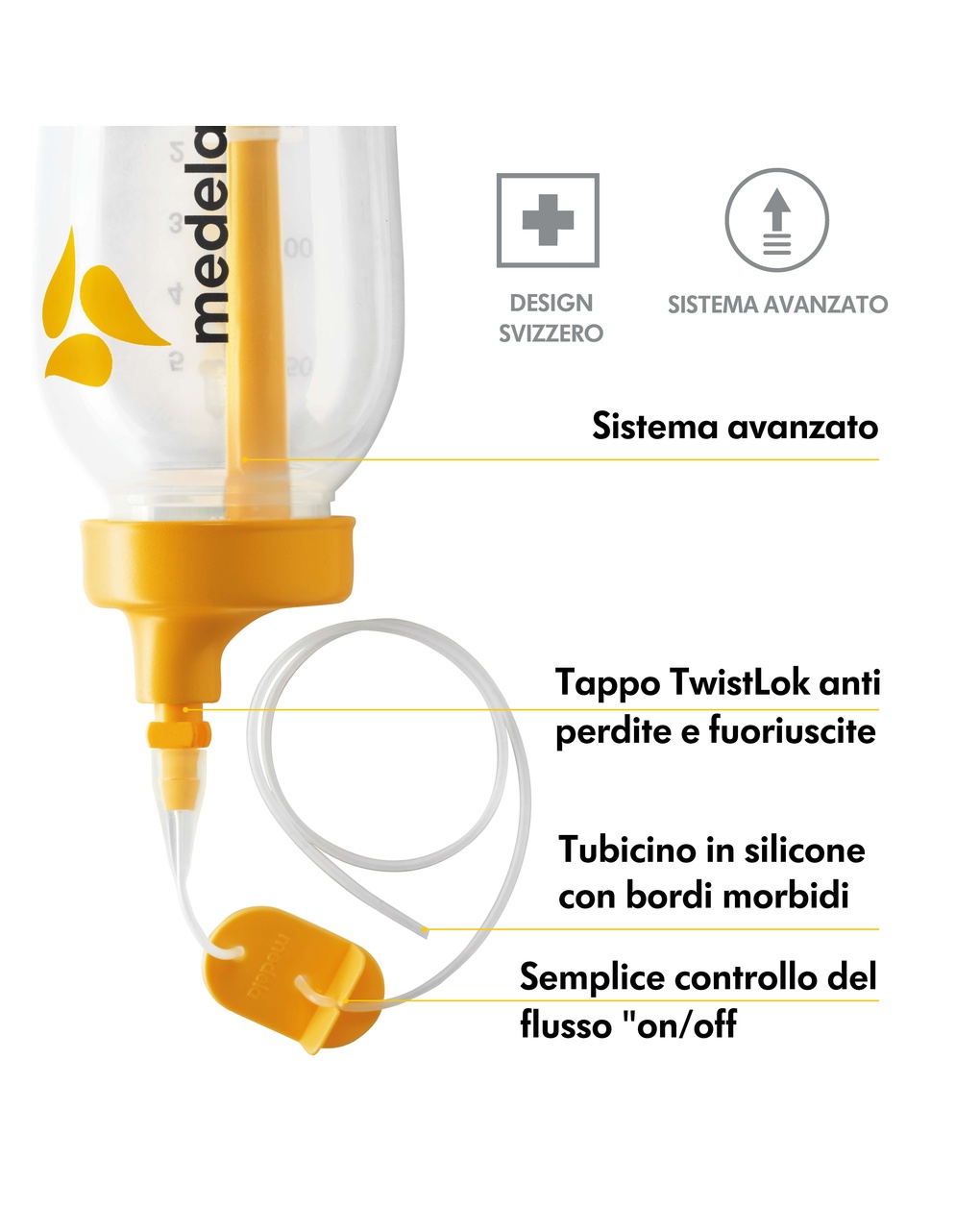 Sistema di allattamento integrativo (sns) - medela