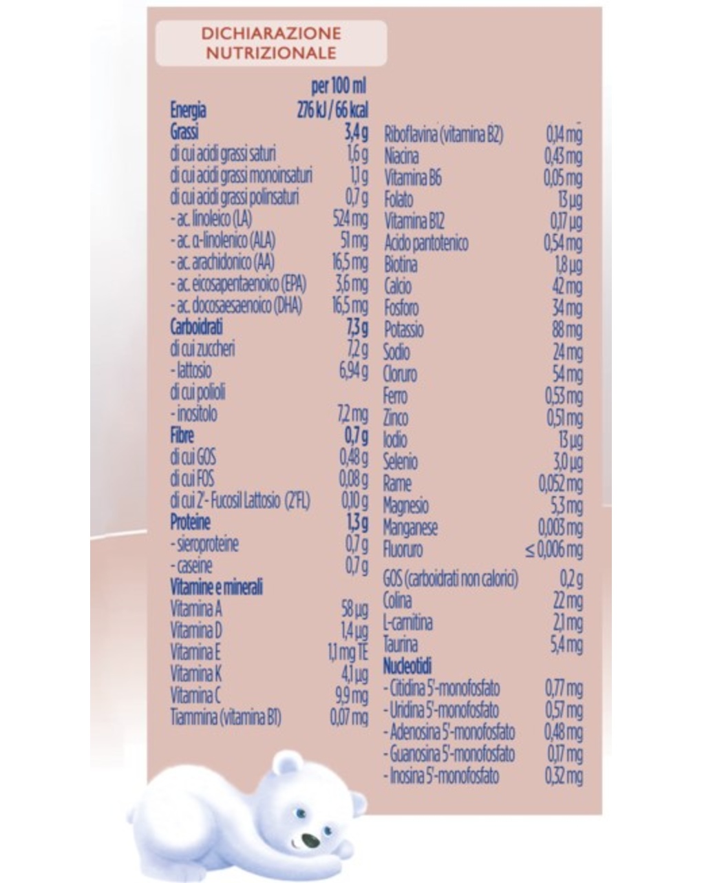 Latte profutura duobiotik 1 – latte di partenza liquido 200 ml – aptamil