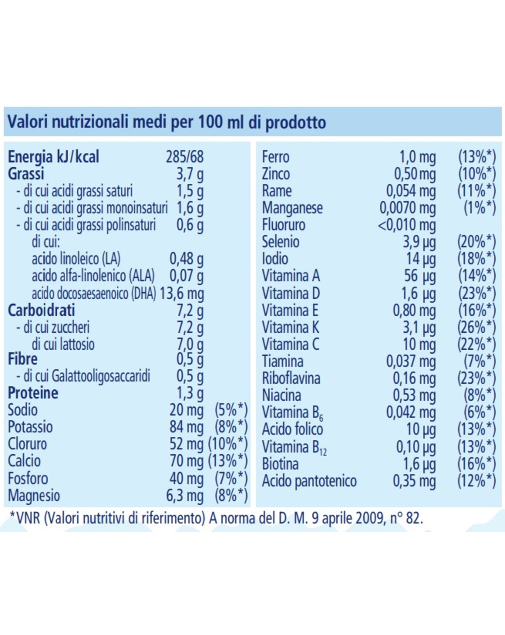 Latte 2 di proseguimento liquido 470 ml bio combiotic - hipp