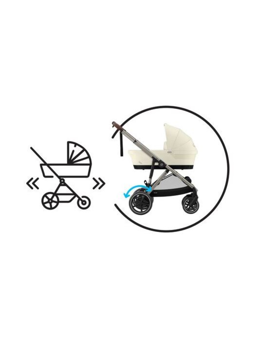 Passeggino egazelle s ocean blue - cybex gold