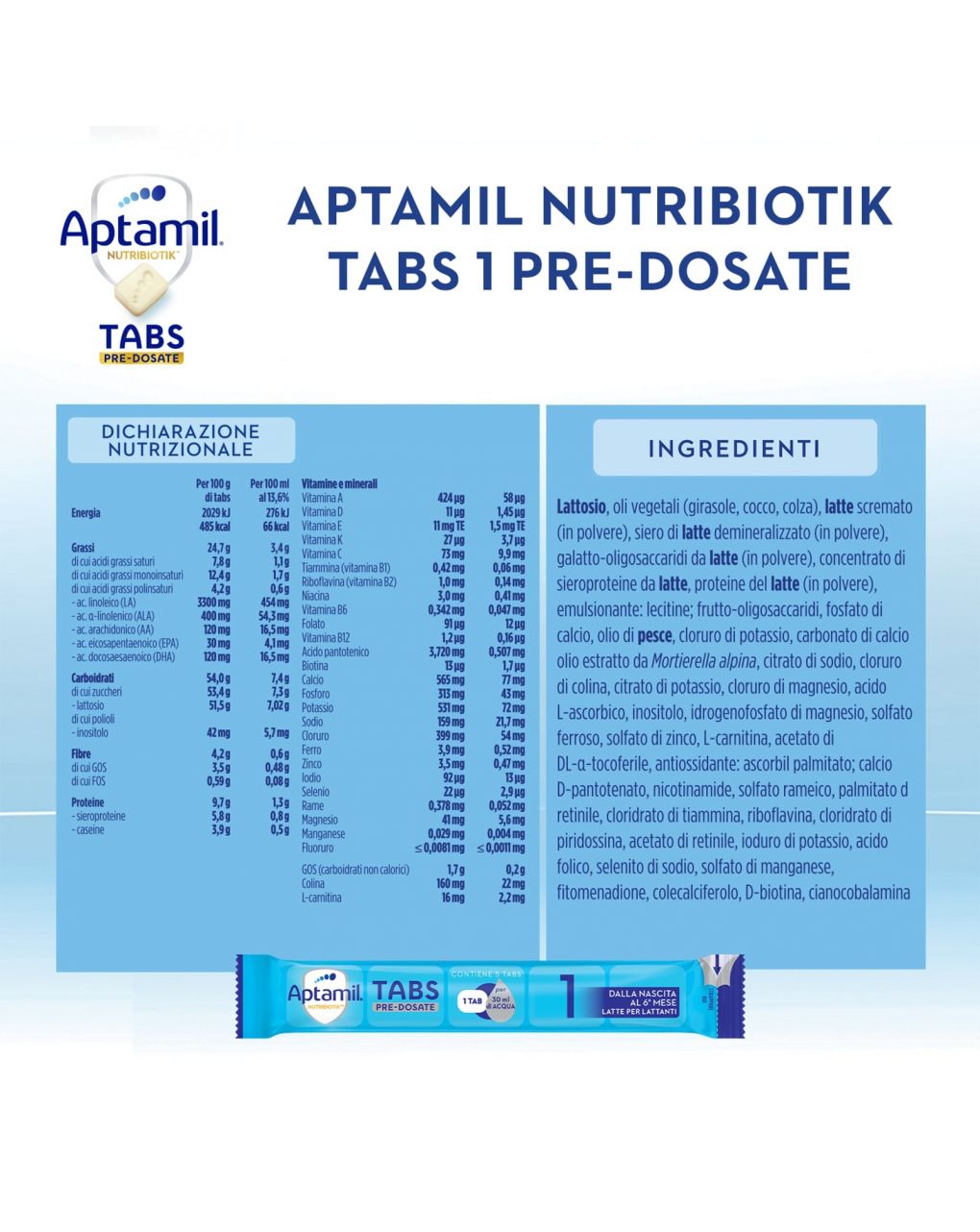 Nutribiotik tabs 1 pre-dosate - latte per lattanti in tabs 0-6 mesi - 21 bustine (105 tabs) - aptamil