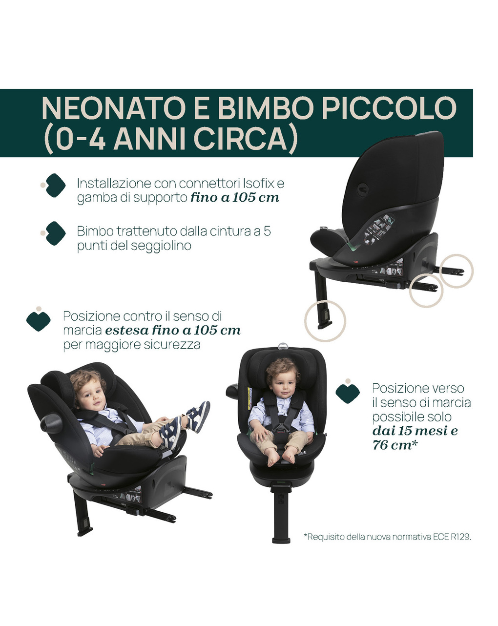 Seggiolino auto everone i-size (40-150 cm) - chicco