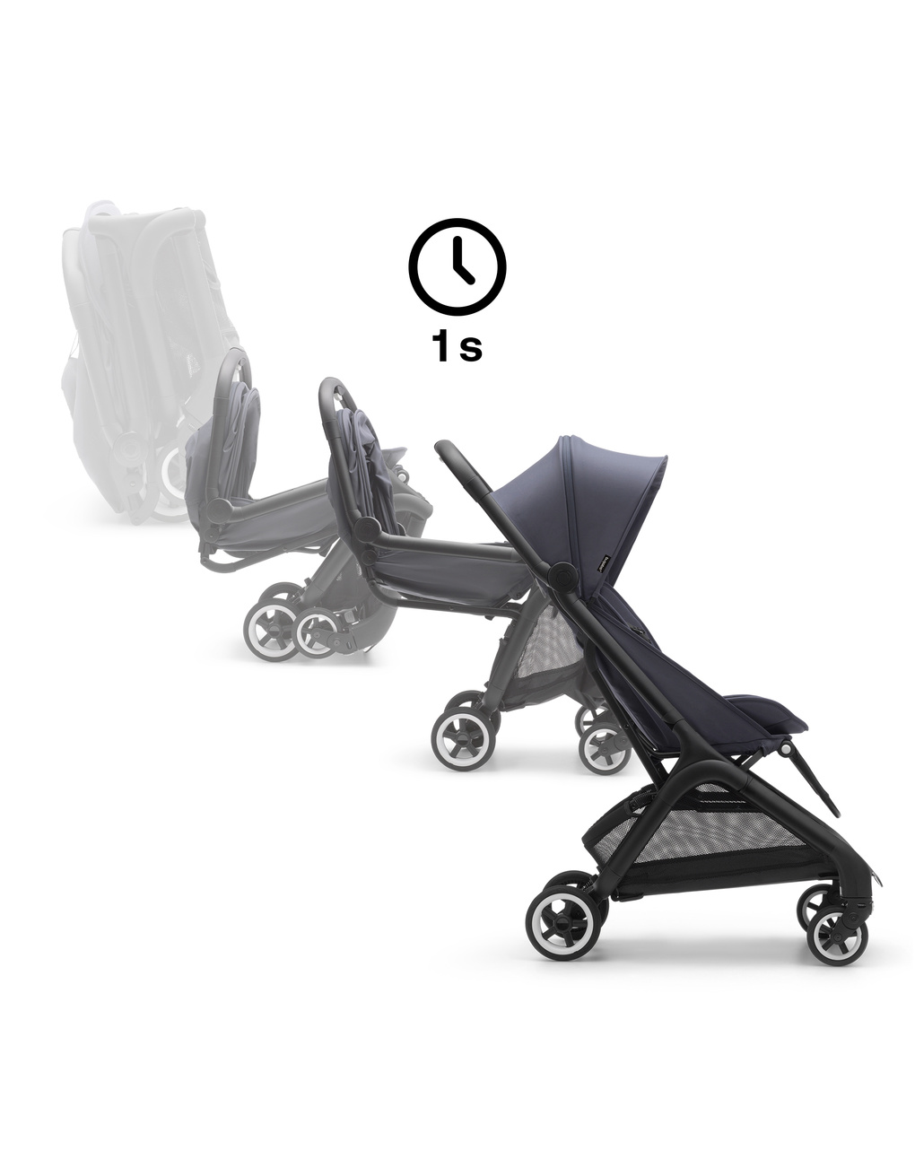 Bugaboo butterfly black/stormy blue - s