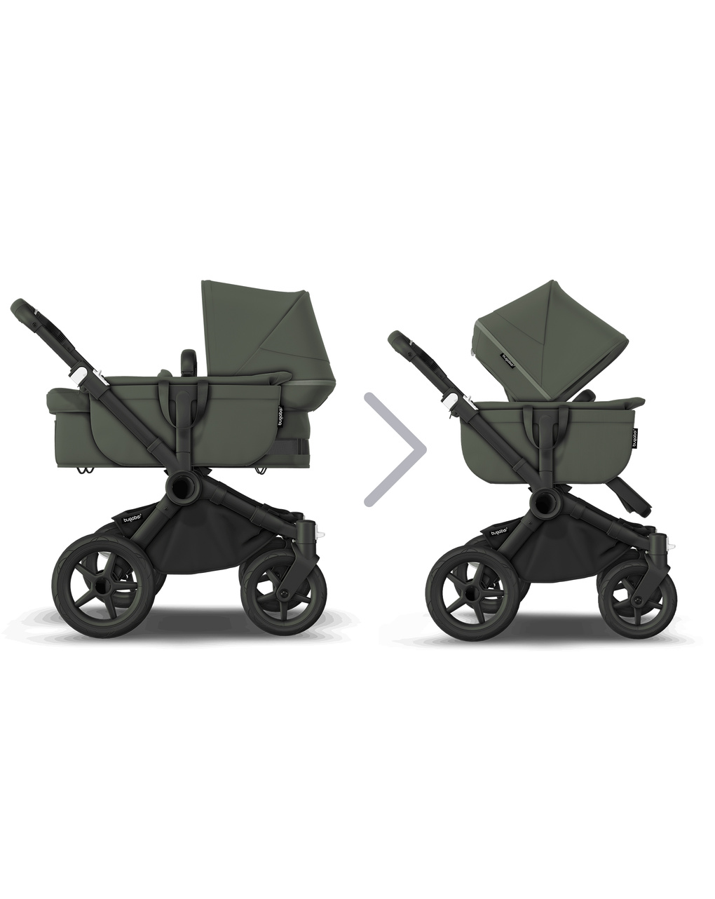 Bugaboo donkey 5 mono navicella e passeggino telaio nero, tessuti e cappottina forest green