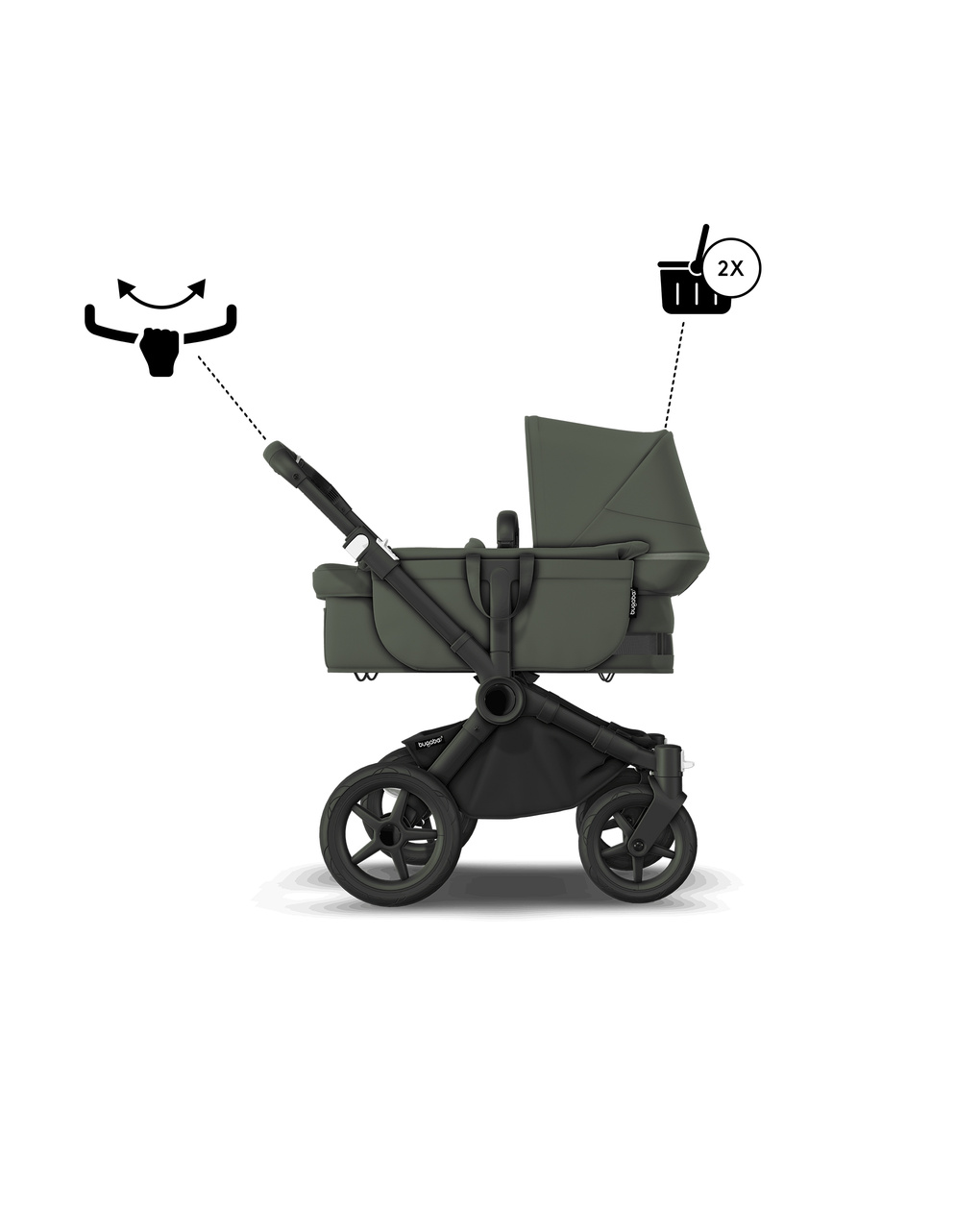 Bugaboo donkey 5 mono navicella e passeggino telaio nero, tessuti e cappottina forest green