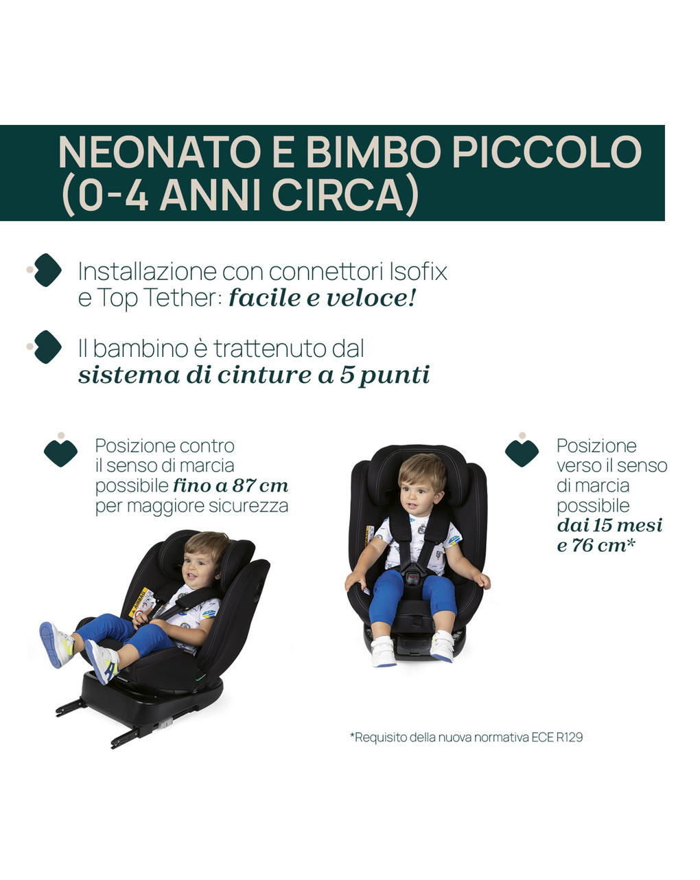 Seggiolino auto unico evo i-size (40-150 cm) grey black - chicco