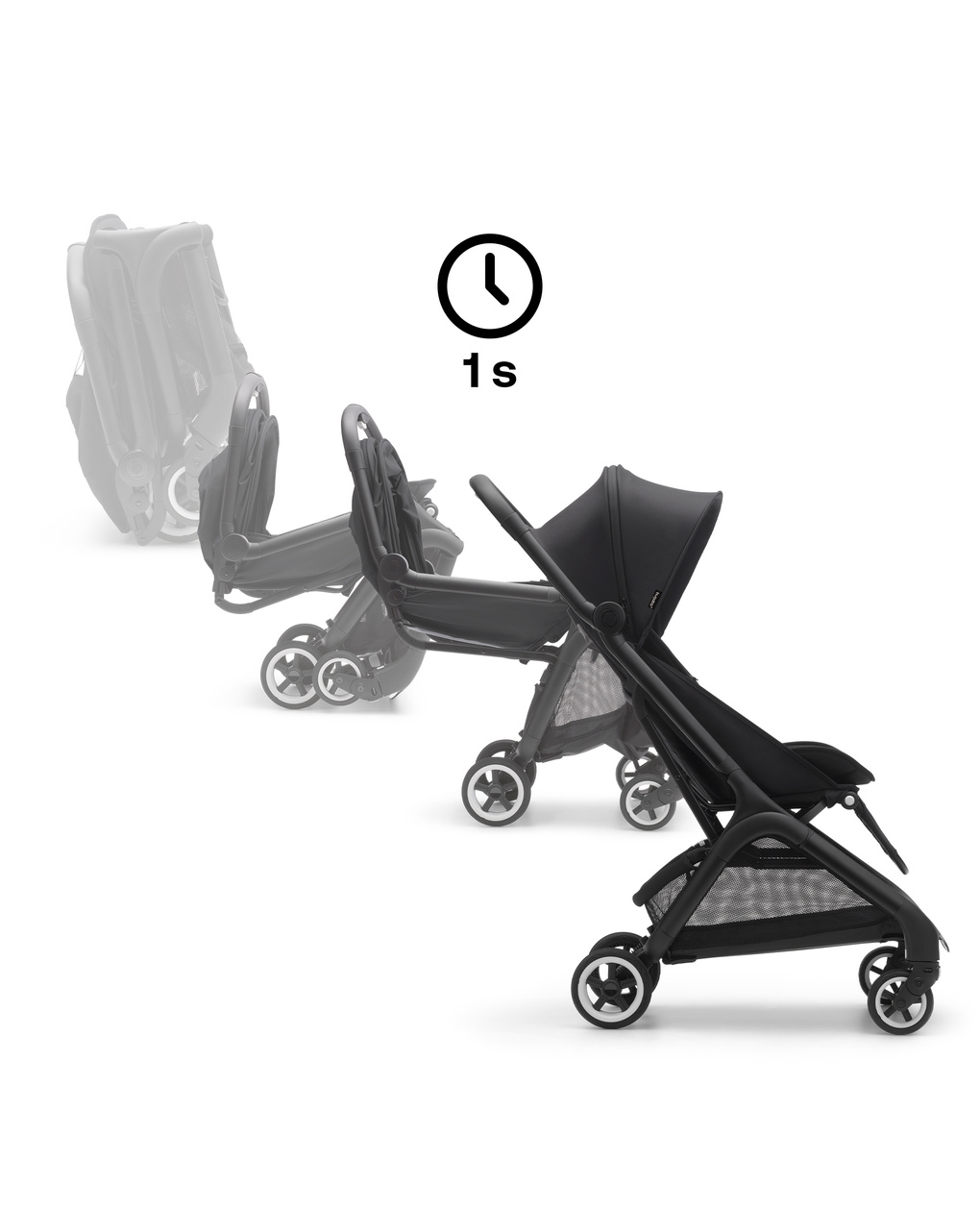 Bugaboo butterfly black/midnight black