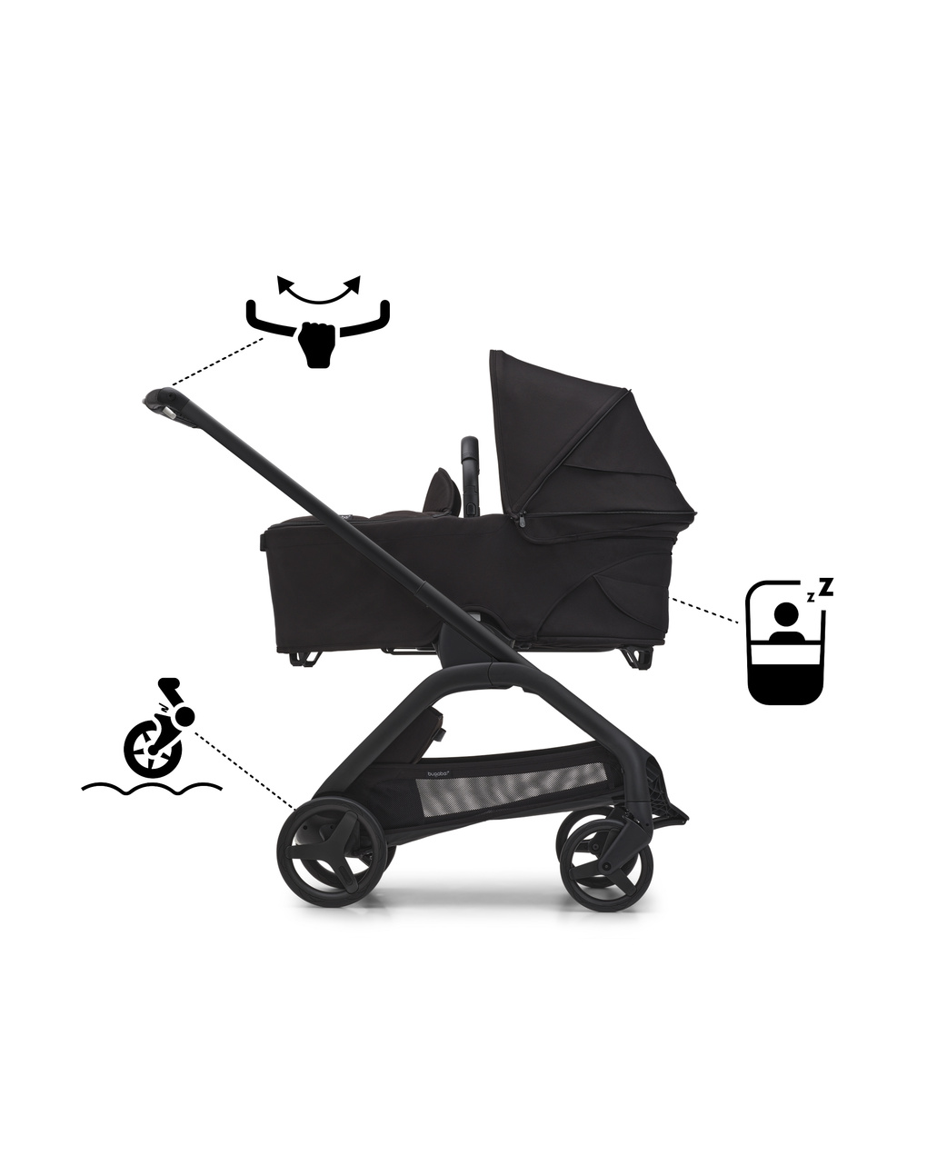 Navicella dragonfly midnight black - bugaboo