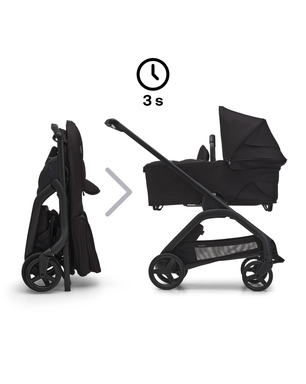 Navicella dragonfly midnight black - bugaboo