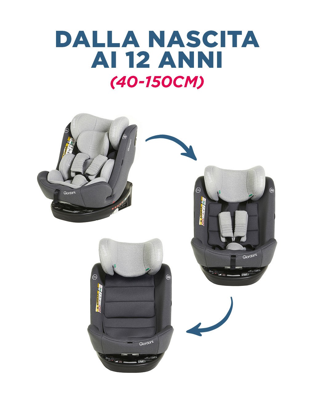 Seggiolino auto titano 0-12 anni (40-150 cm) - giordani