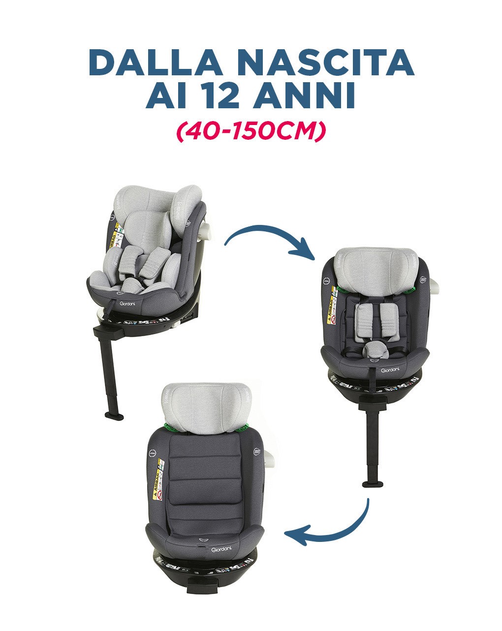 Seggiolino auto crono 0-12 anni (40-150 cm) - giordani