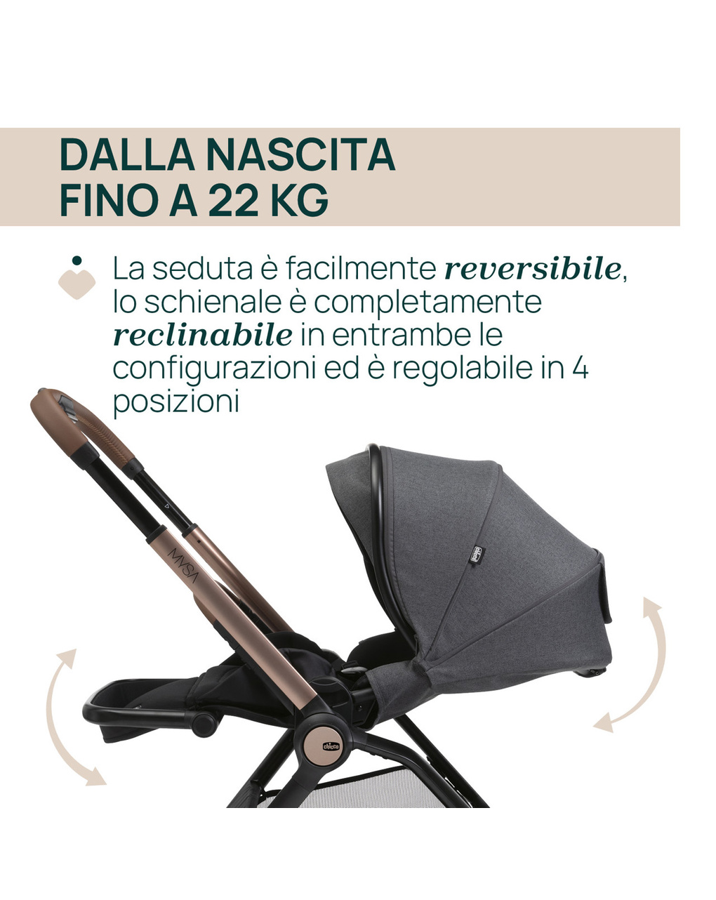 Trio mysa flexi con first seat recline (con lullaglide)