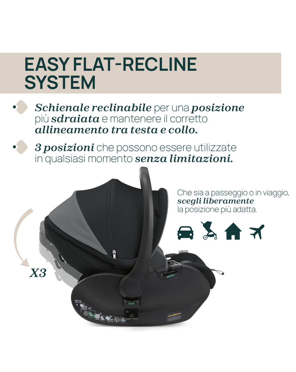 Trio mysa flexi con first seat recline (con lullaglide)