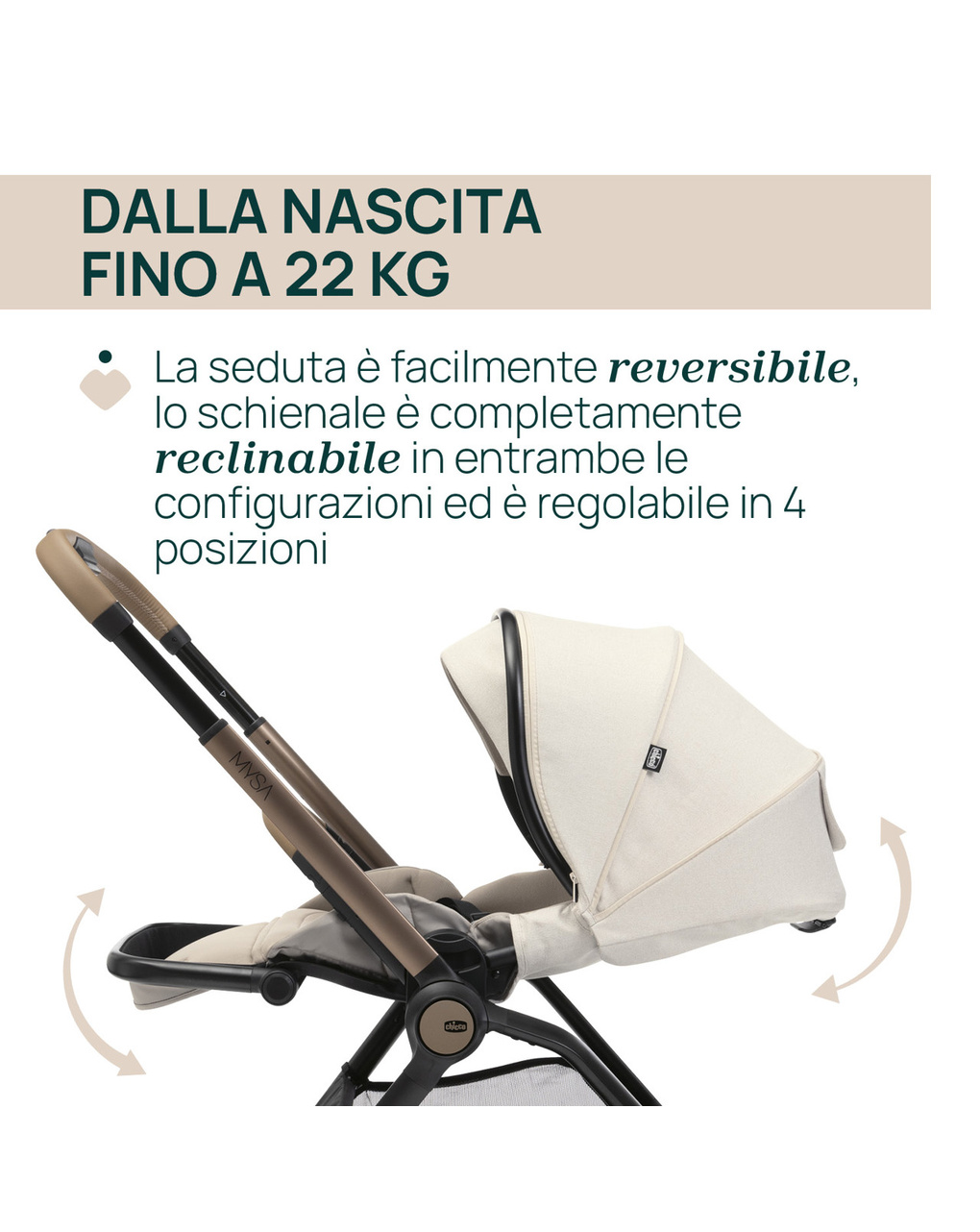 Trio mysa gran comfort con first seat recline - chicco