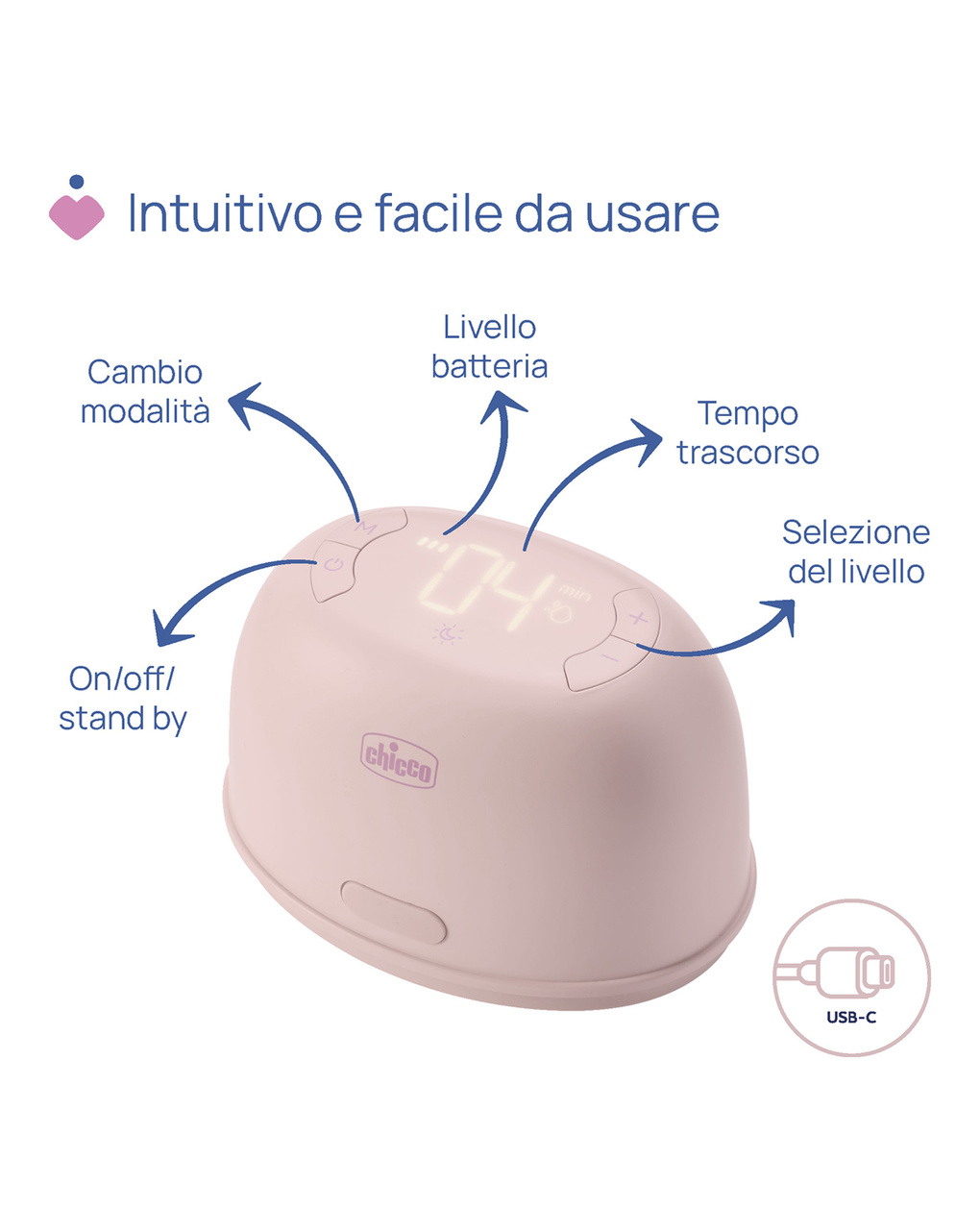Tiralatte elettrico stimolatte - chicco