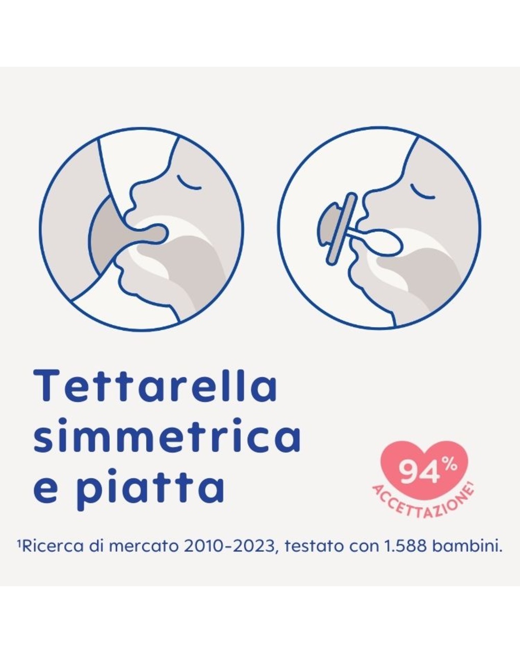 Succhietto original start night 0-2 mesi set da 2 silicone e porta ciuccio sterilizzatore, lilla - mam