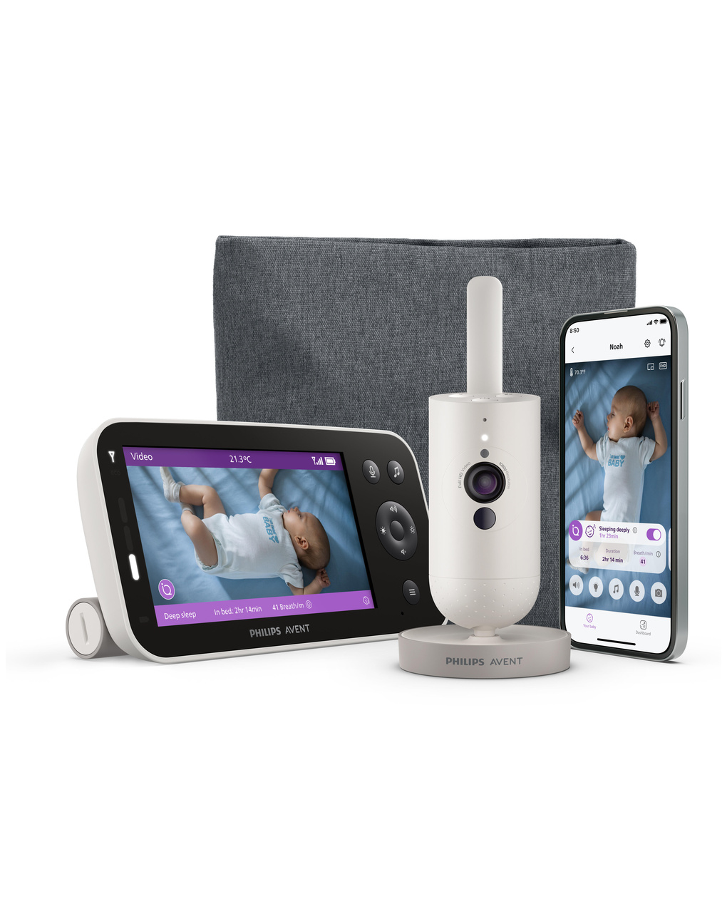 Baby monitor premium connected con intelligenza artificiale - philips avent