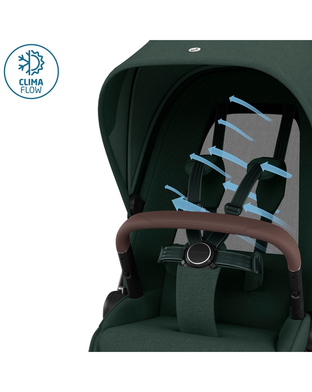 Duo fame twilic green - maxi cosi